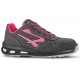 SCARPA CANDY S3 SRC CI   ESD TG.36