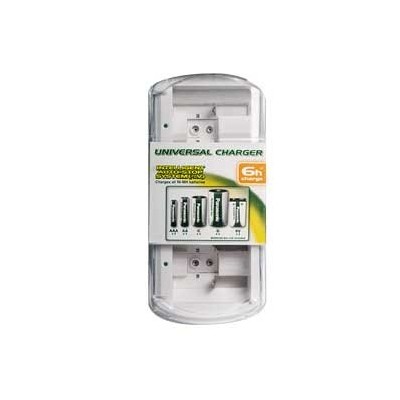 Caricabatterie Universale CC15 PANASONIC