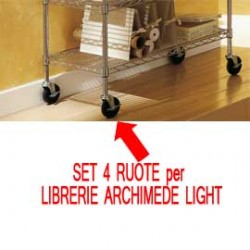 SET 4 RUOTE per LIBRERIE ARCHIMEDE LIGHT